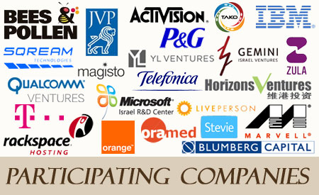 Participating Companies
